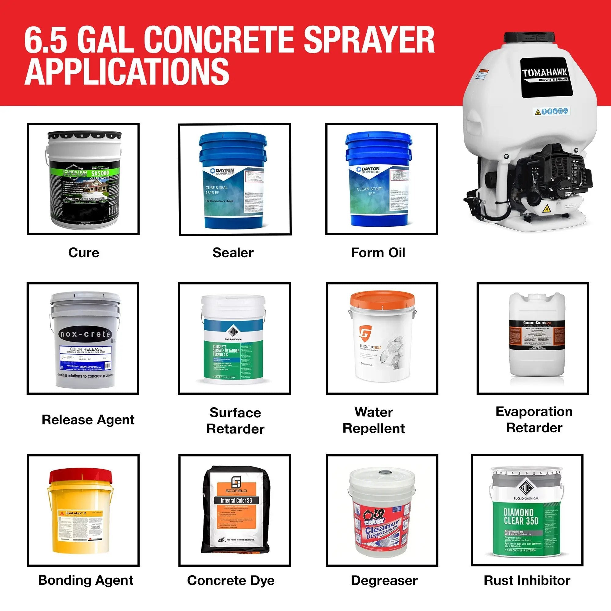 6.5 Gallon Backpack Concrete Sprayer .5 GPM Gas Finishing Tool for Cement Sealant Curing Stain by Tomahawk Power