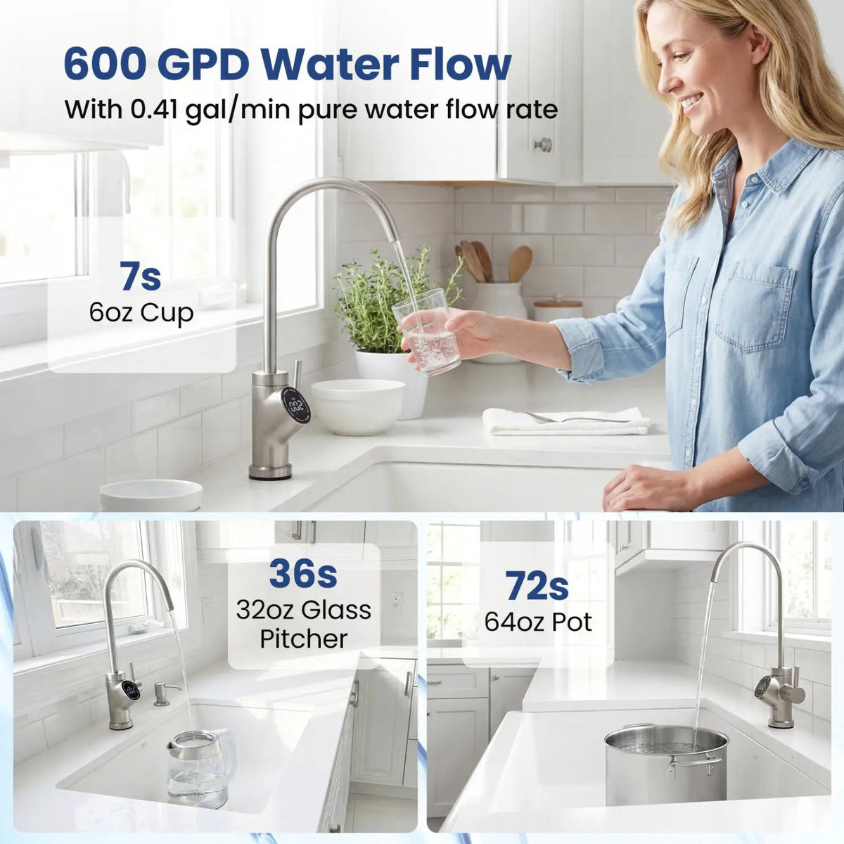 800 GPD Tankless Reverse Osmosis Water Filter System, photo 15 of 16