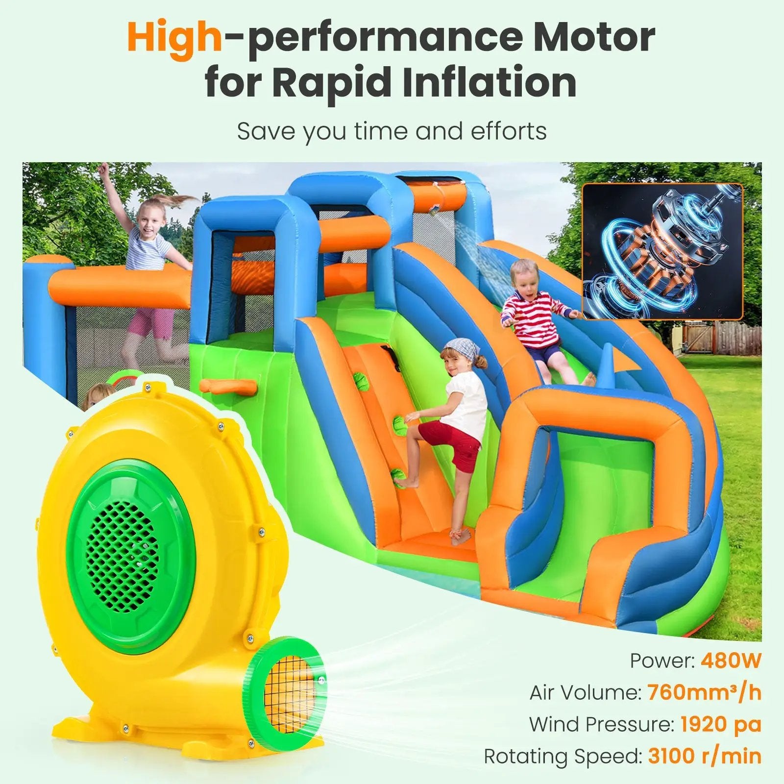 480W Air Blower Air Pump Fan with Convenient Handle and Ground Stakes by DirectDeals