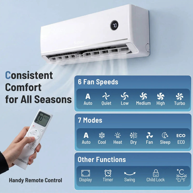 Aire Acondicionado Minisplit 12000 BTU 18.1 SEER2 115V by DirectDeals