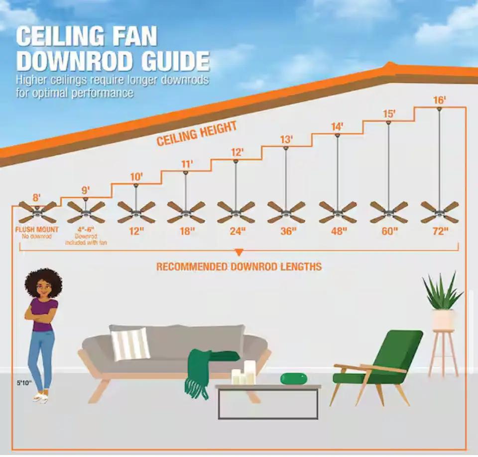 Open Box Hampton Bay Riley 44 in. Indoor LED Bronze Dry Rated Downrod Ceiling Fan with 5 Reversible Blades, Light Kit and Remote Control by Selzalot