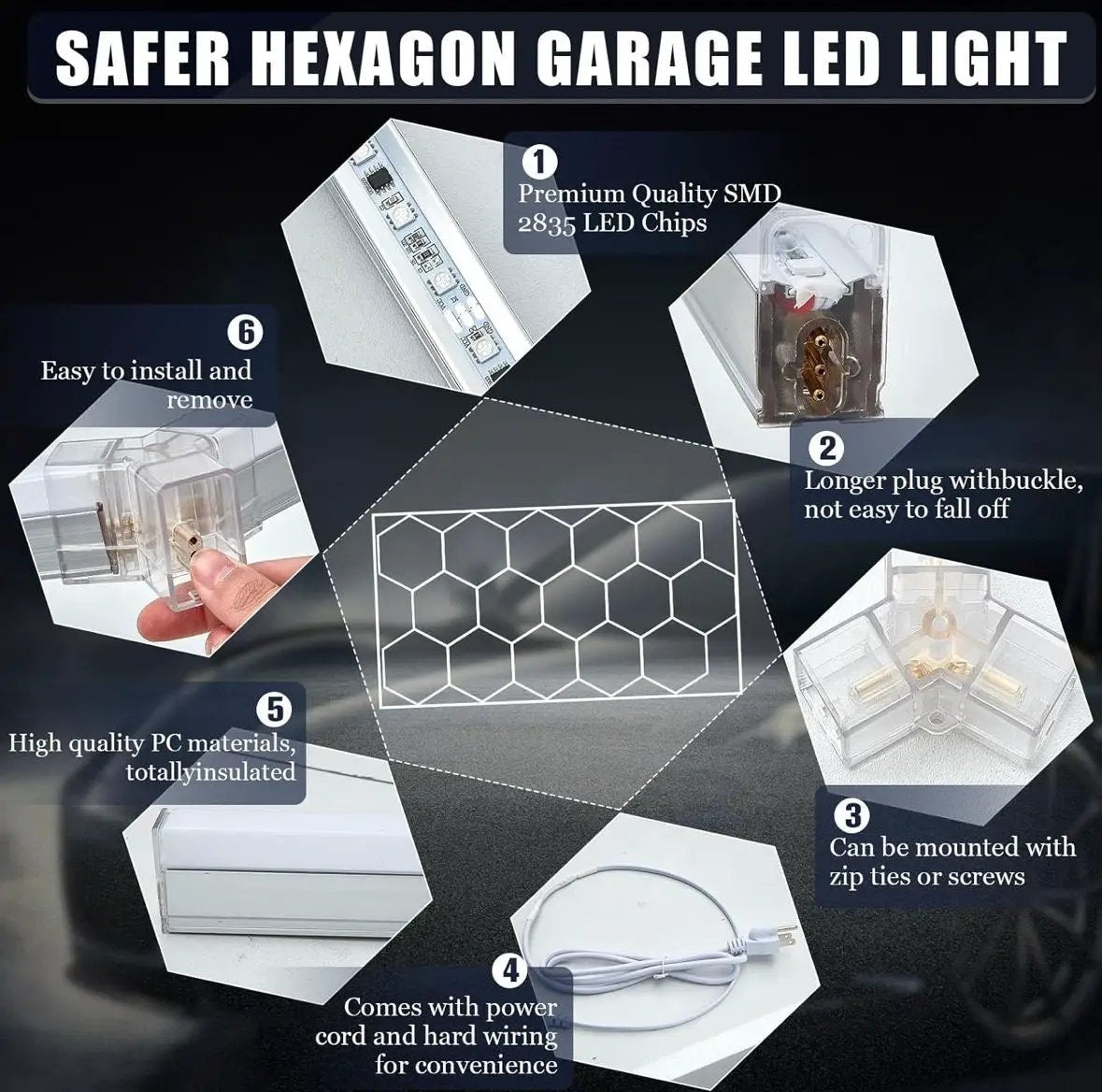Open Box Baquler 15 Hexagon LED Garage Light System Honeycomb LED Shop Lights with White Border for Garage Workshop Car Detailing Shop Exhibition Hall by Selzalot