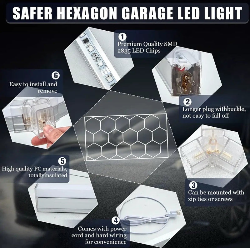 Open Box Baquler 15 Hexagon LED Garage Light System Honeycomb LED Shop Lights with White Border for Garage Workshop Car Detailing Shop Exhibition Hall by Selzalot