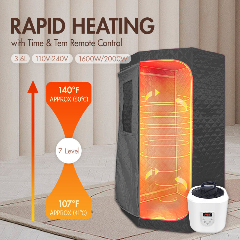Blisspod | Portable | Personal Full Body 60 Min Rapid Steam Sauna | Pentagonal | Grey | Powerful 1600 Watts | 3.6L Stronger Steamer | 90X90X190cm, photo 11 of 12