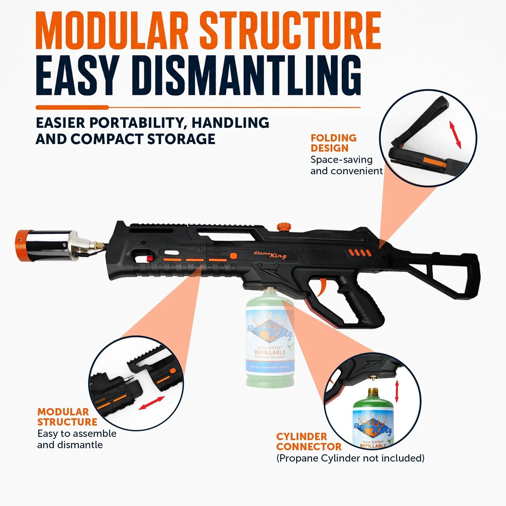 Flame King BlazeTac Propane Torch Gun Weed Burner with Trigger Ignition by Flame King Products
