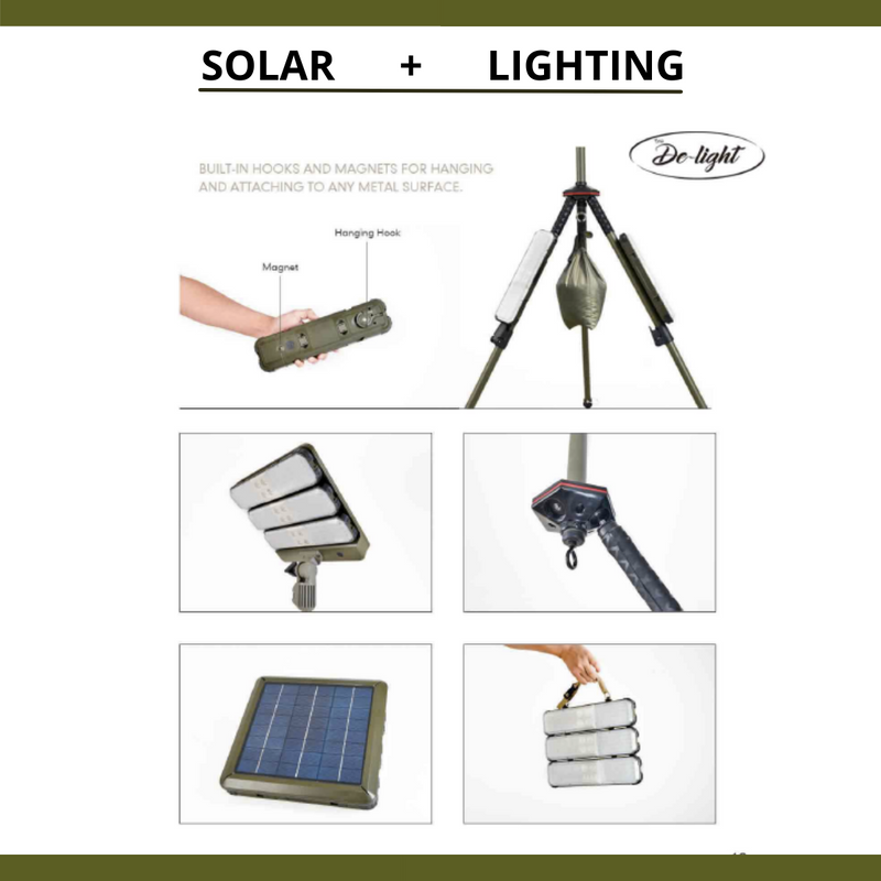 TRU De-LIGHT WORK & PLAY AT NIGHT Multi Configuration, Solar, LED High Lumen, Flood-Light (3450 Lumen Total), photo 5 of 19
