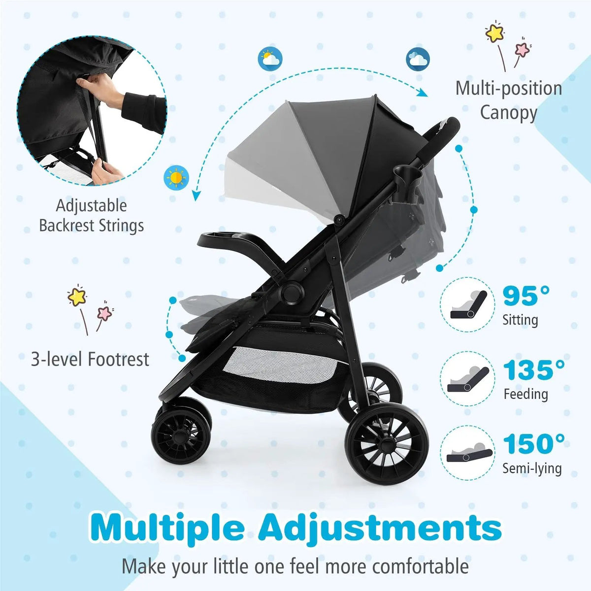 Baby Jogging Stroller with Adjustable Canopy for Newborn, photo 5 of 9