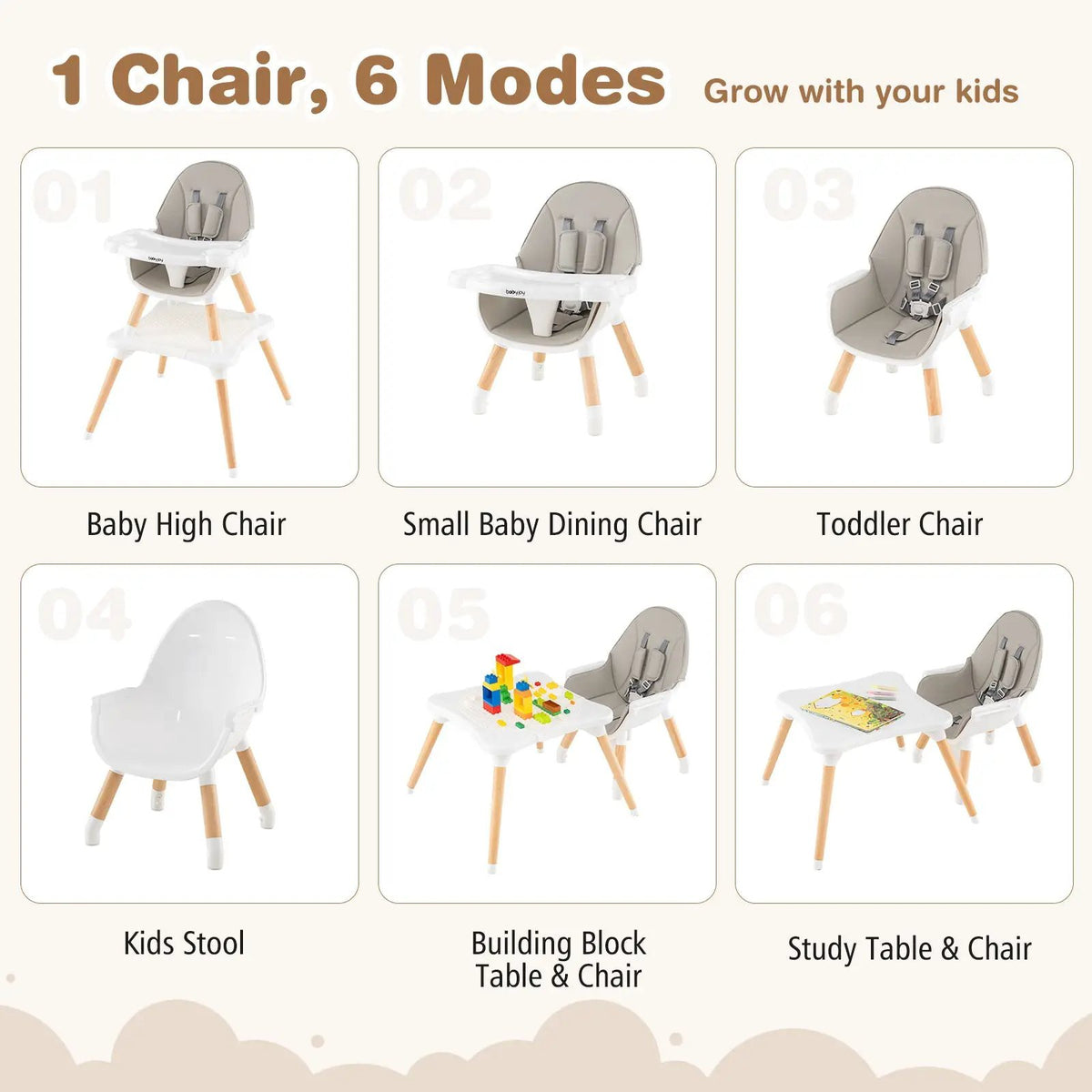 5-in-1 Baby Wooden Convertible High Chair, photo 20 of 32