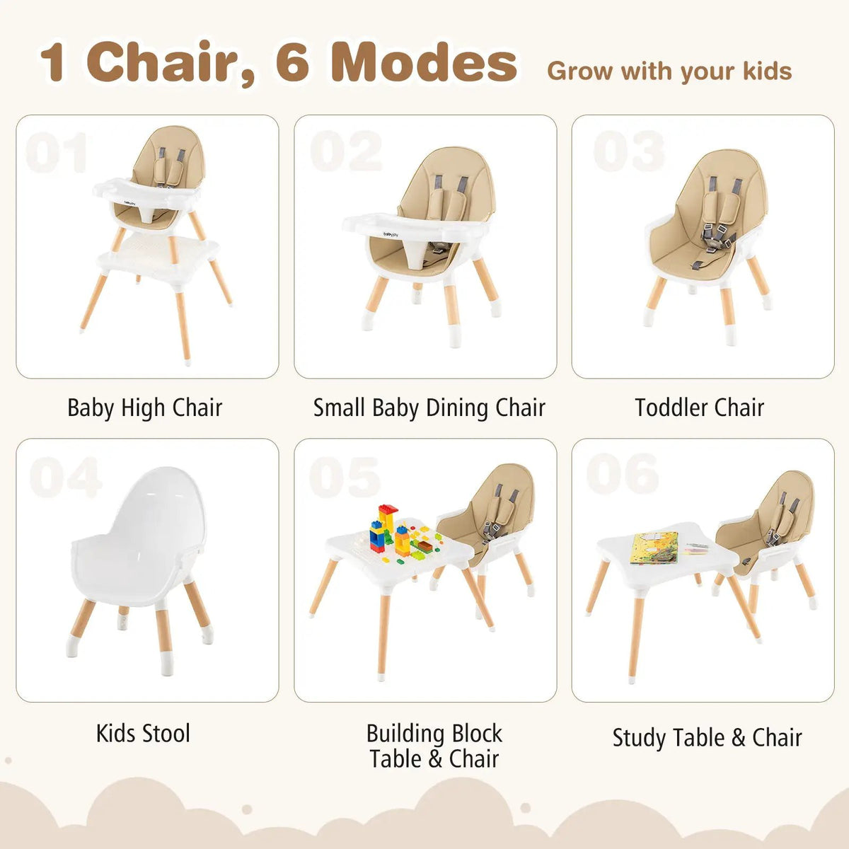 5-in-1 Baby Wooden Convertible High Chair, photo 22 of 32