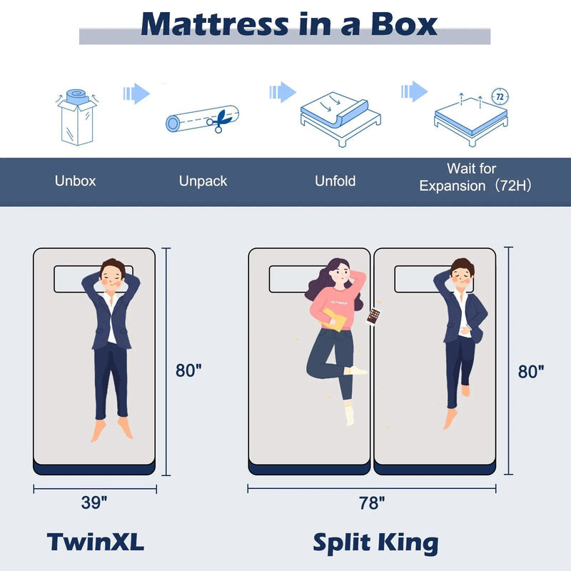 3D Bed Mattress Gel Memory Foam Convoluted Foam for Adjustable Bed by DirectDeals