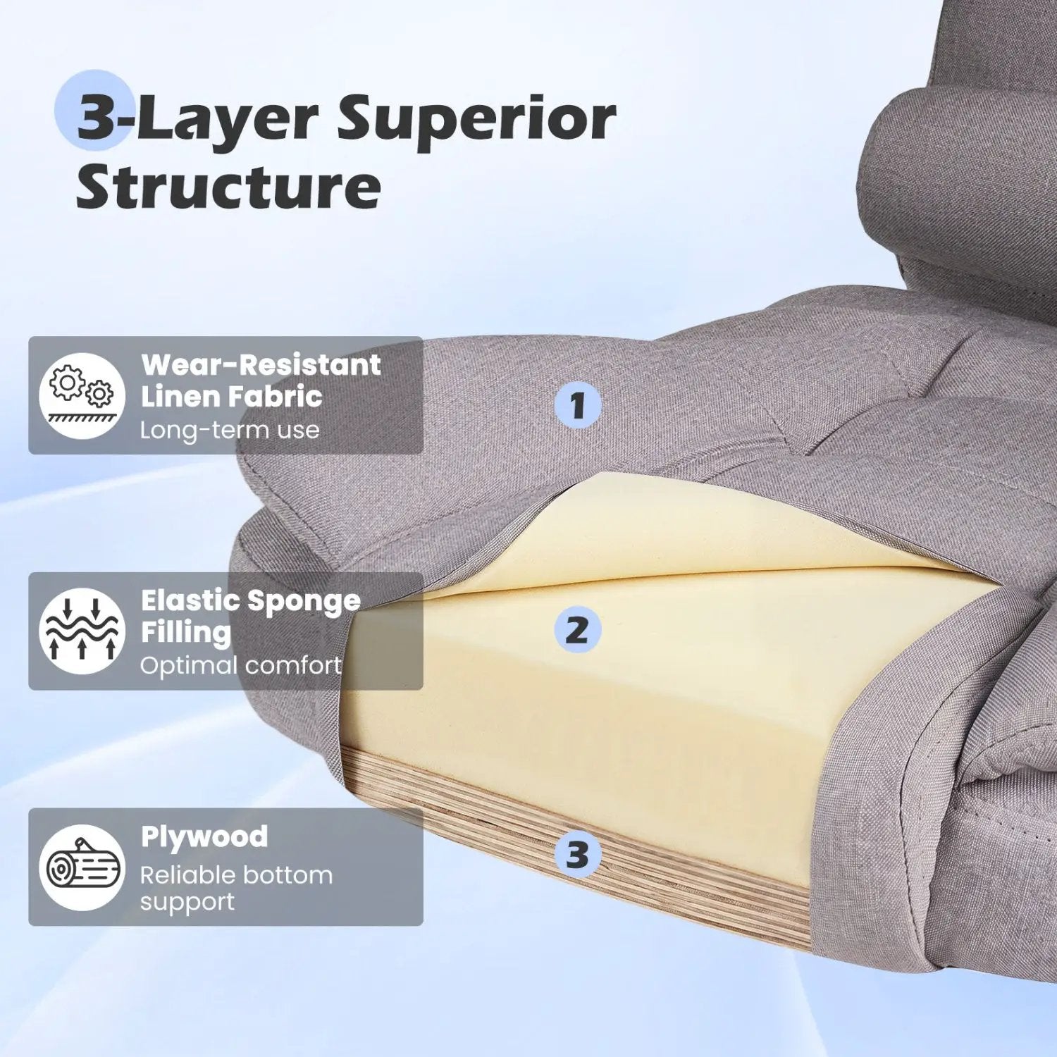 Executive Office Chair with Linkage Armrests & Reclining Back by DirectDeals