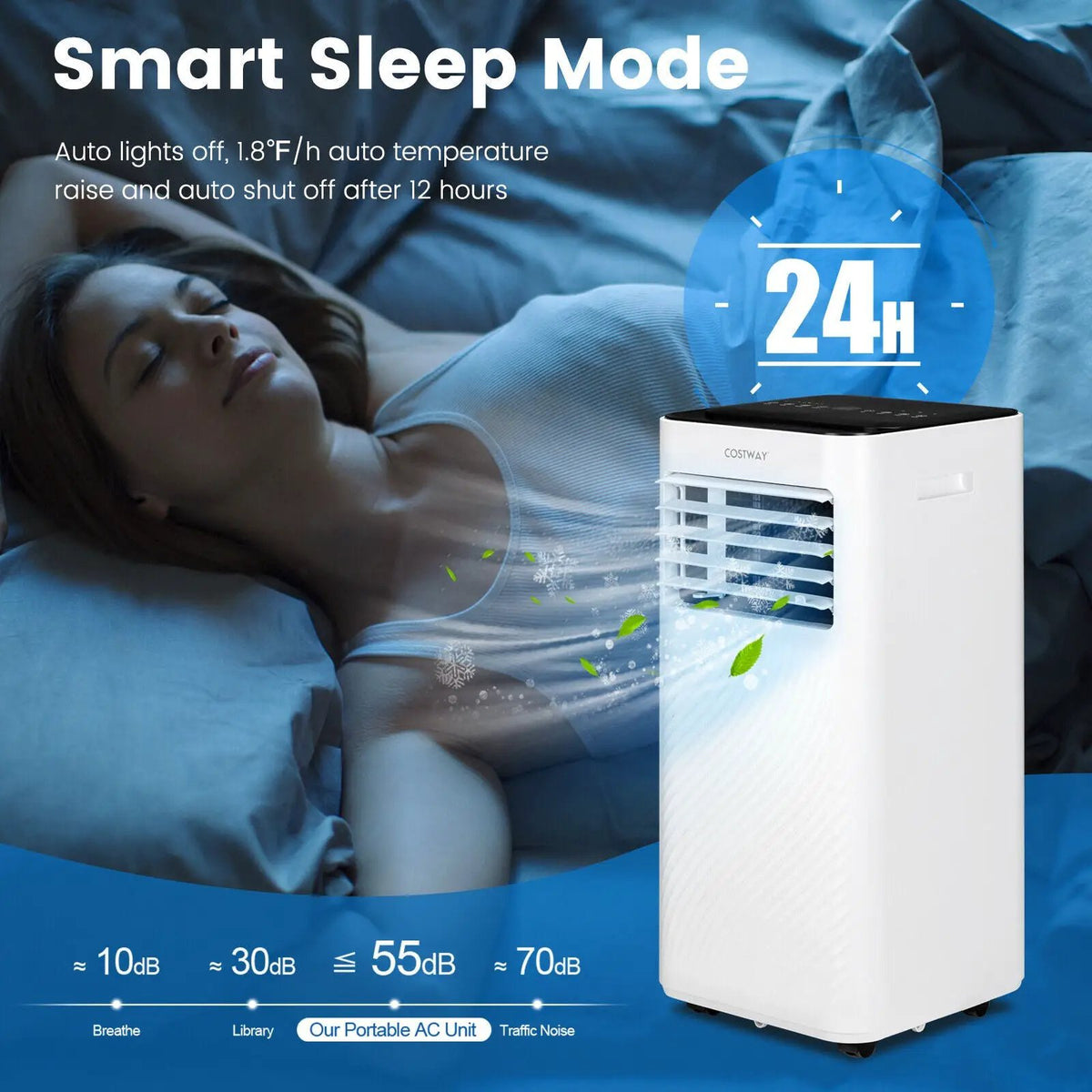 10000 BTU 4-in-1 Portable Air Conditioner with Dehumidifier and Sleep Mode, photo 7 of 9
