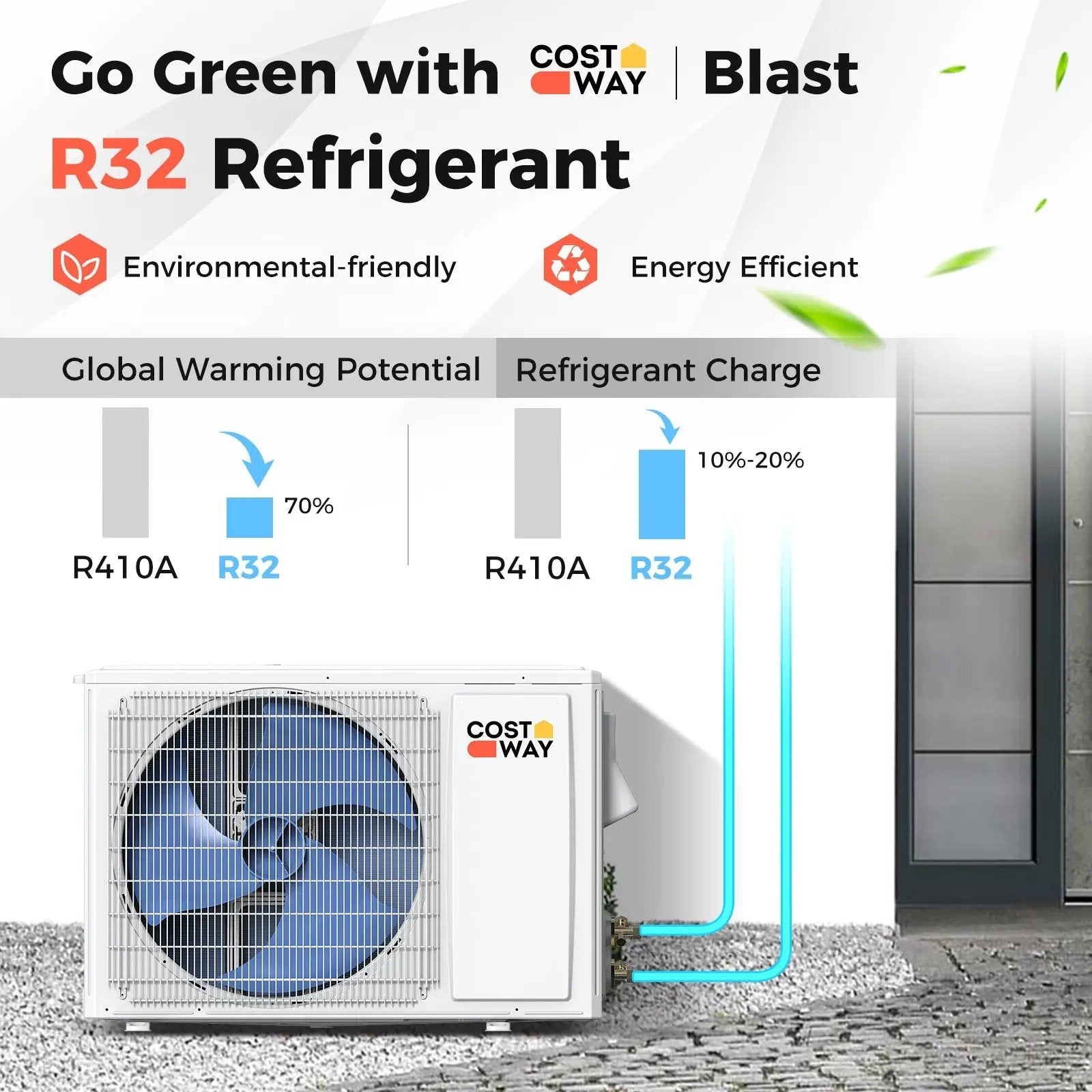 Blast Series 9000 BTU 17 SEER2 208-230V Ductless Mini Split Air Conditioner and Heater by DirectDeals