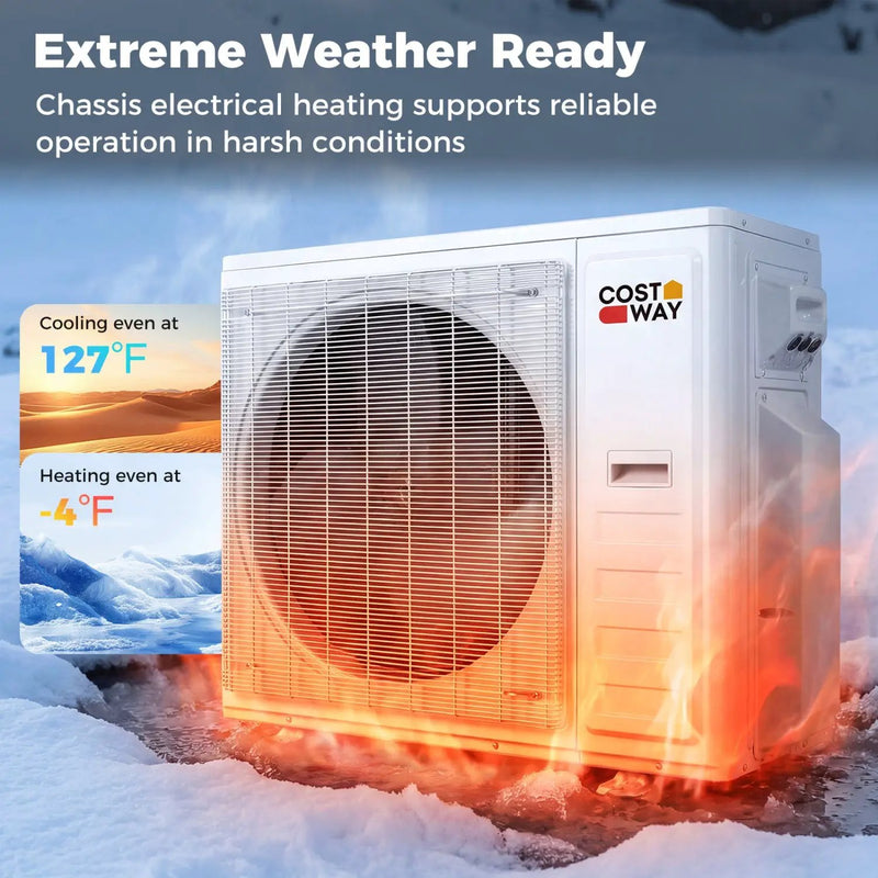 Blast Pro 28000 BTU 3 Zone 20 SEER2 Mini Split AC with Heat Pump by DirectDeals