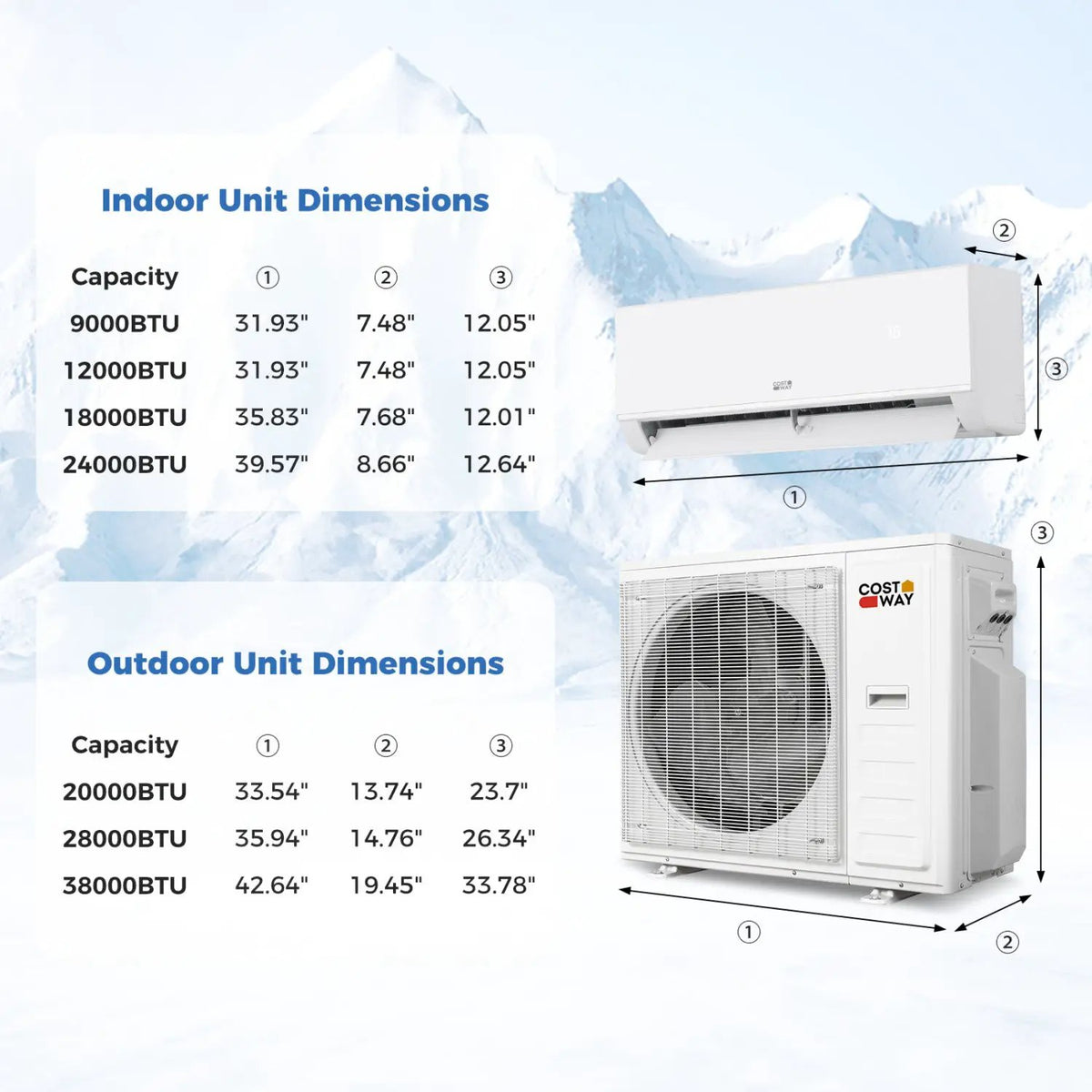 Blast Pro 38000 BTU 4 Zone 20 SEER2 Mini Split AC with Heat Pump, photo 7 of 50