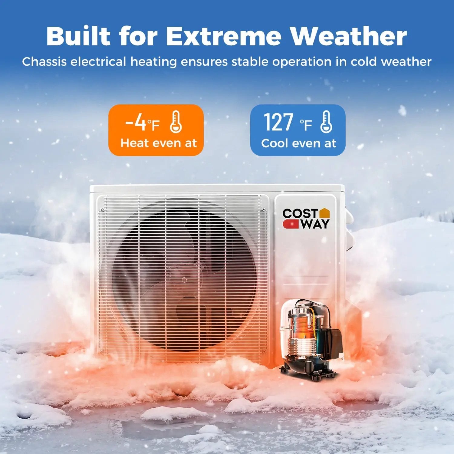 Blast Pro Series 12000 BTU 20 SEER2 208 by DirectDeals