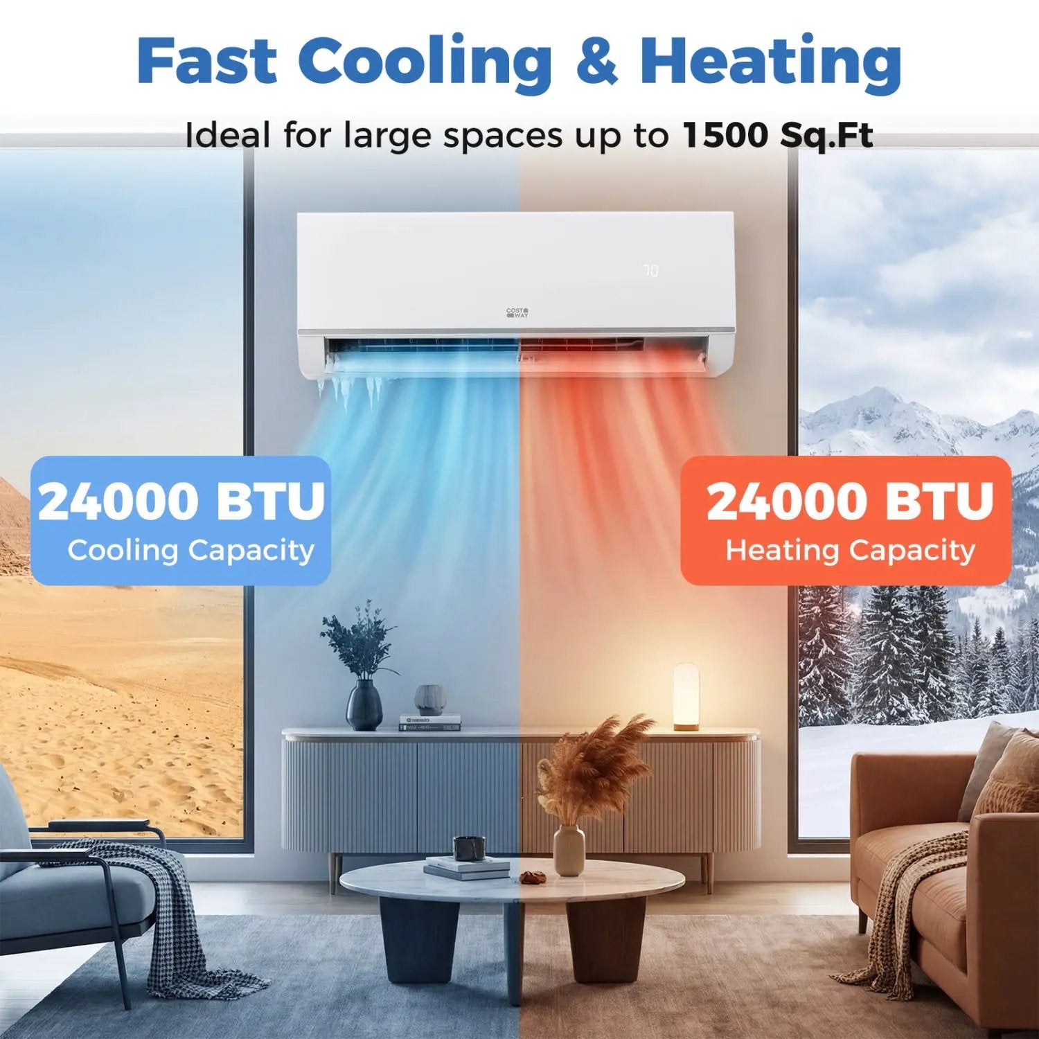 Blast Pro Series 24000 BTU 20 SEER2 208 by DirectDeals