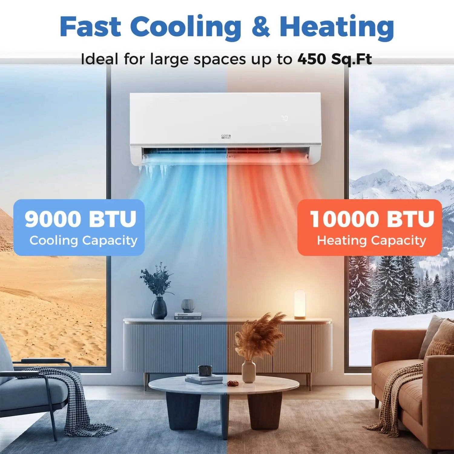 Blast Pro Series 9000 BTU 20 SEER2 115V Wifi Enabled Mini Split Air Conditioner and Heater by DirectDeals
