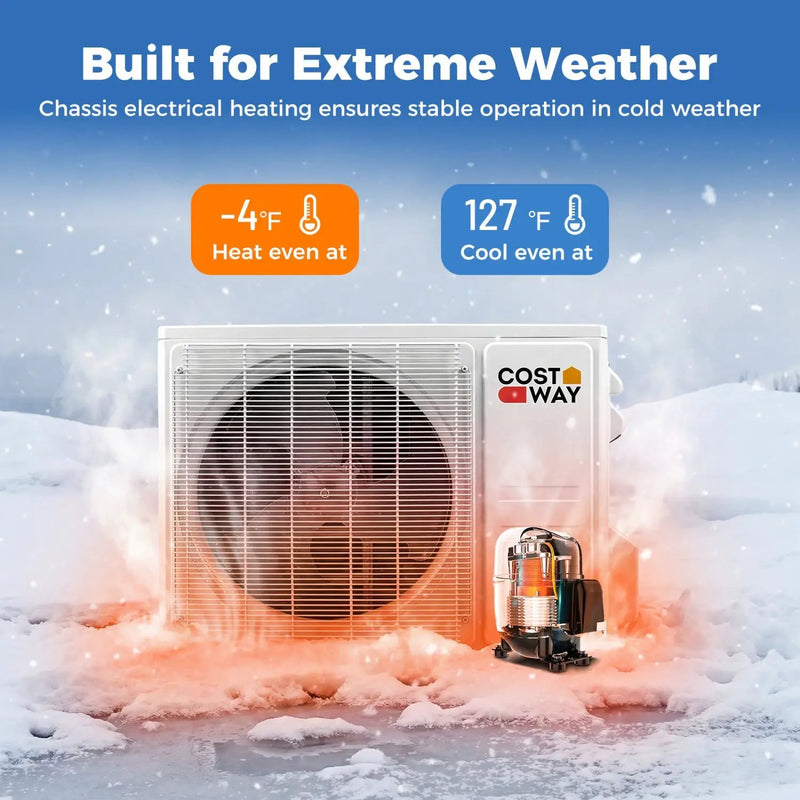 Blast Pro Series 9000 BTU 21 SEER2 208 by DirectDeals