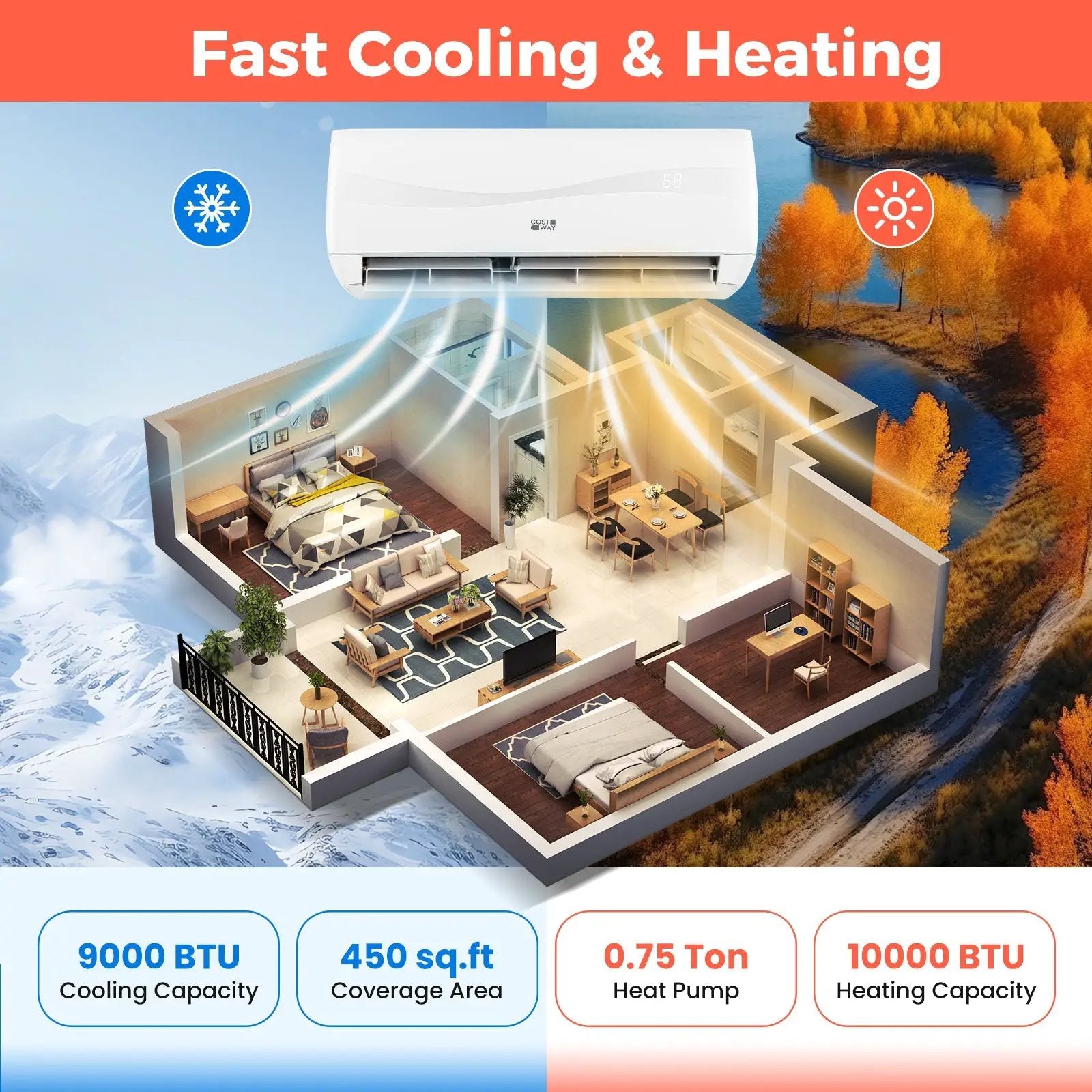 Blast Series 9000 BTU 19 SEER2 115V Ductless Mini Split Air Conditioner and Heater by DirectDeals