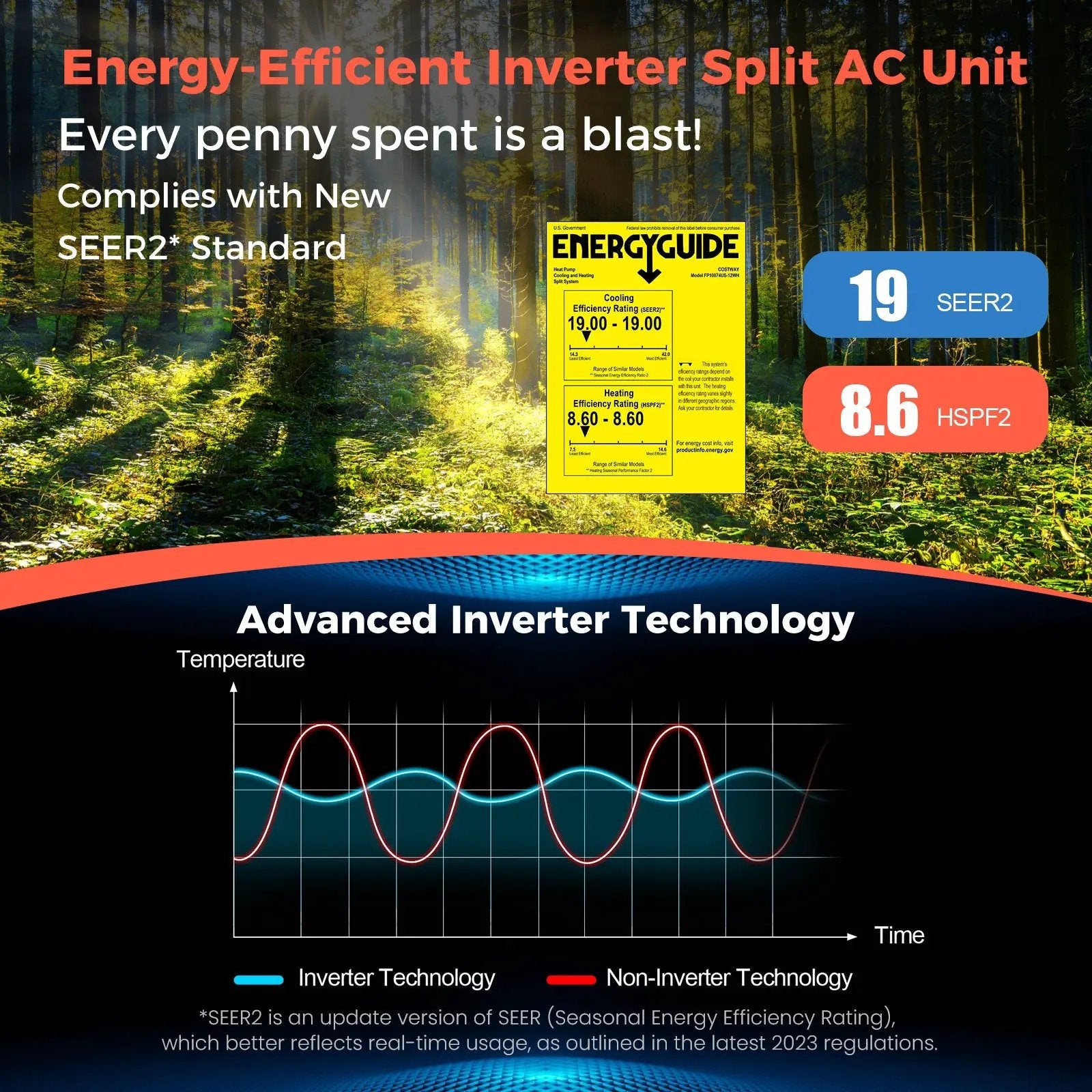 Blast Series 9000 BTU 19 SEER2 115V Ductless Mini Split Air Conditioner and Heater by DirectDeals