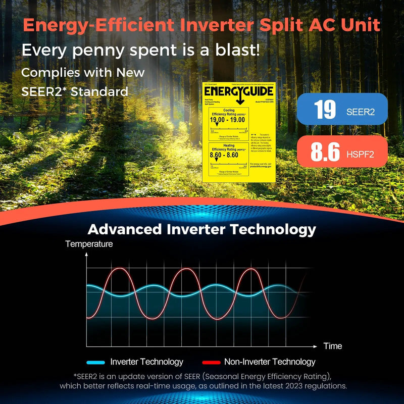 Blast Series 9000 BTU 19 SEER2 115V Ductless Mini Split Air Conditioner and Heater by DirectDeals