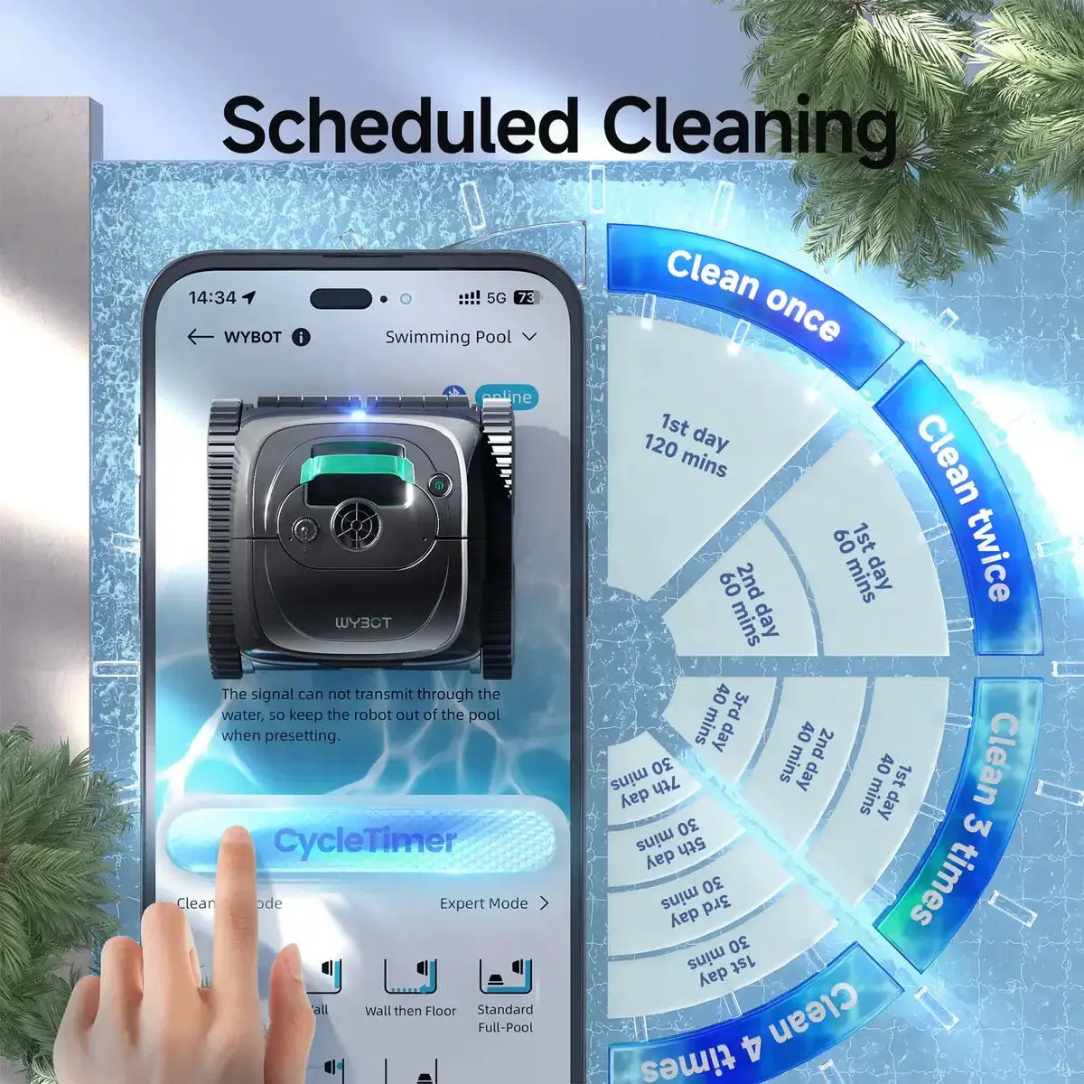 WYBOT Full Pool Solution Bundle-C1 & F1 by WYBOT