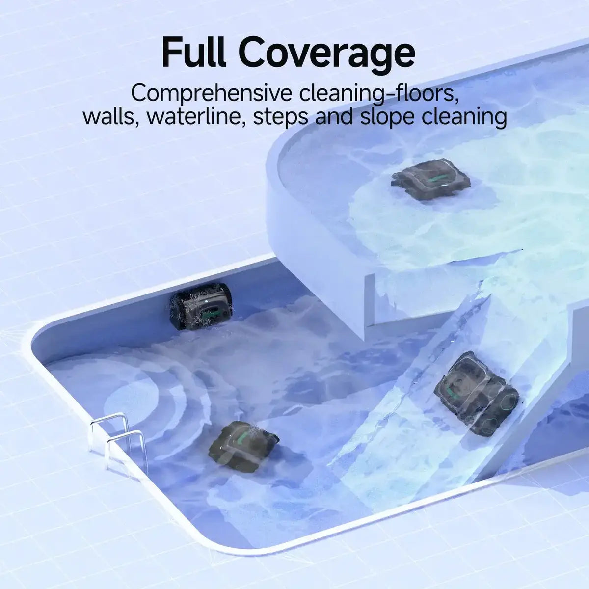 WYBOT Full Pool Solution Bundle-C1 & F1 by WYBOT