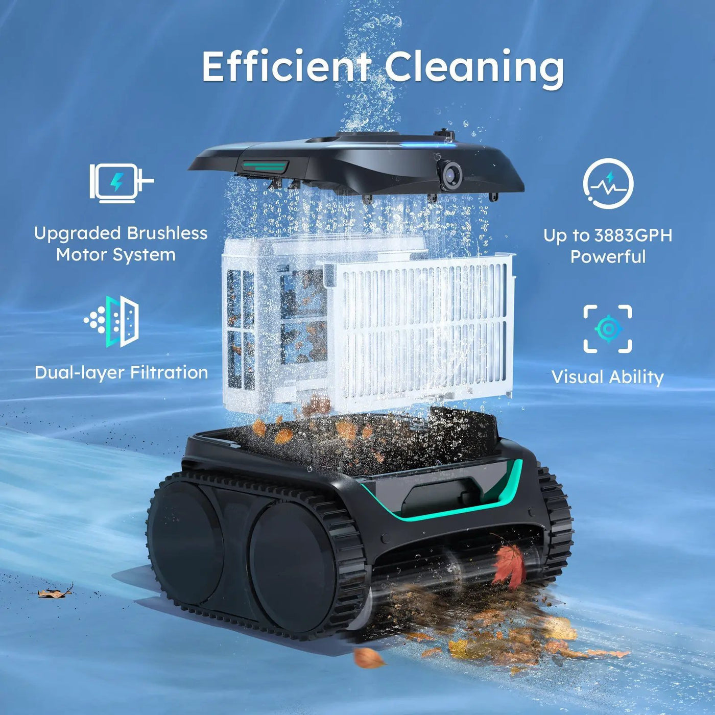 WYBOT Full Pool Solution Bundle-C2 Vision & F1 by WYBOT