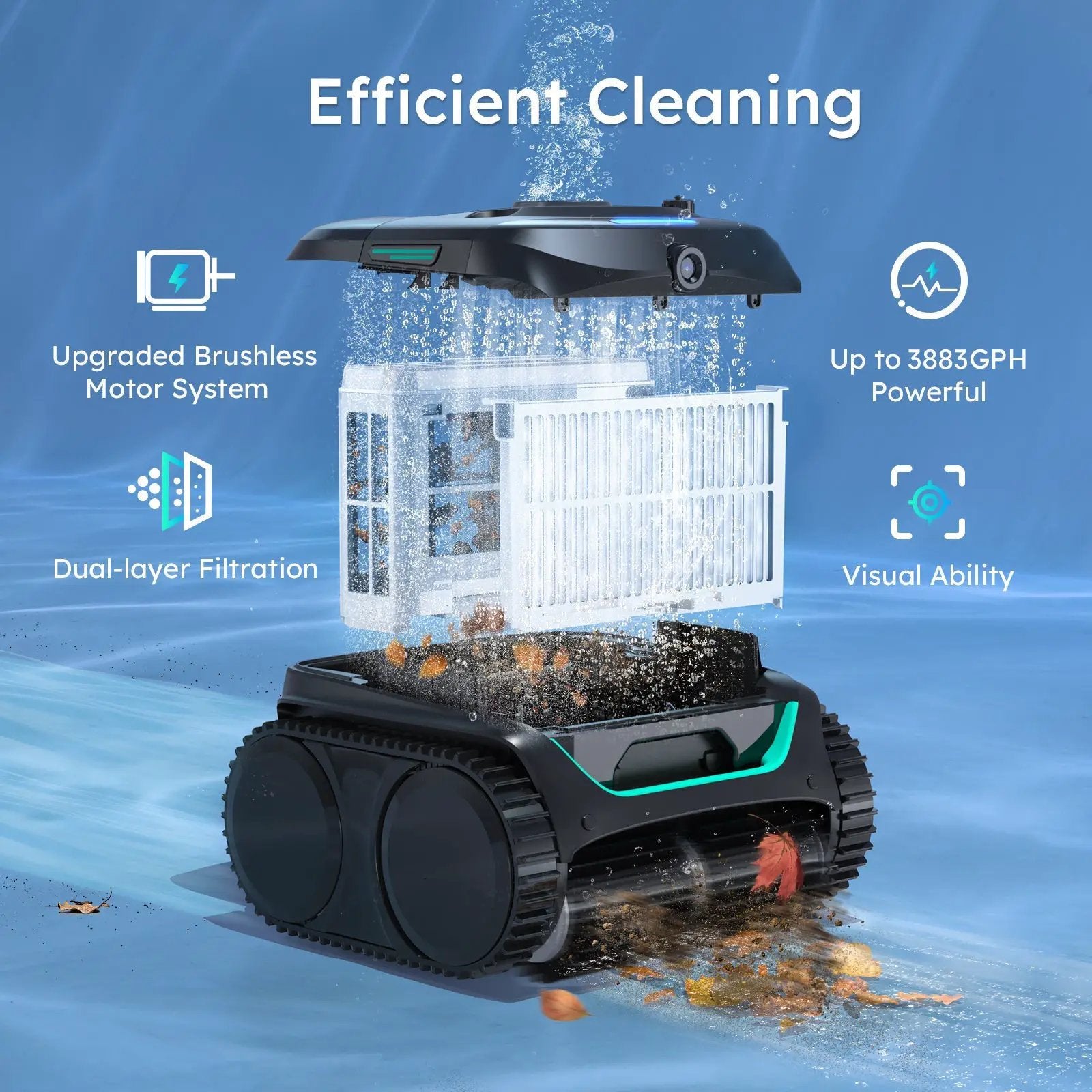 WYBOT Full Pool Solution Bundle-C2 Vision & F1 by WYBOT