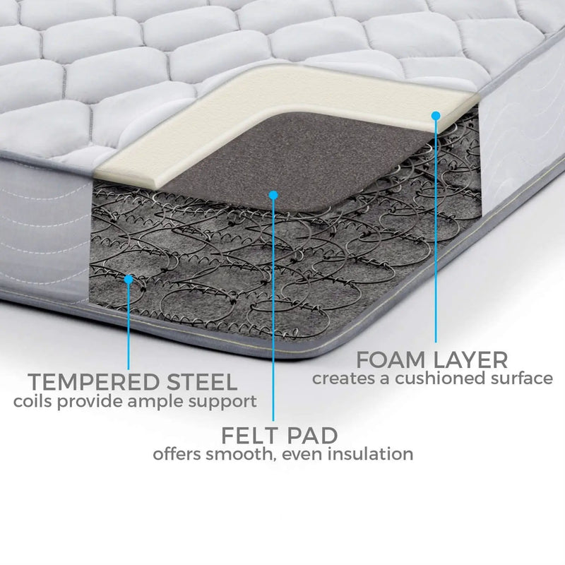 California King 6-inch Thick Innerspring Mattress with Quilted Cover - Medium Firm by HomePacific