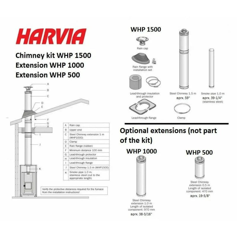 Harvia Legend 240 SL Wood Burning Sauna Stove - Finnish Sauna Builders by Finnish Sauna Builders