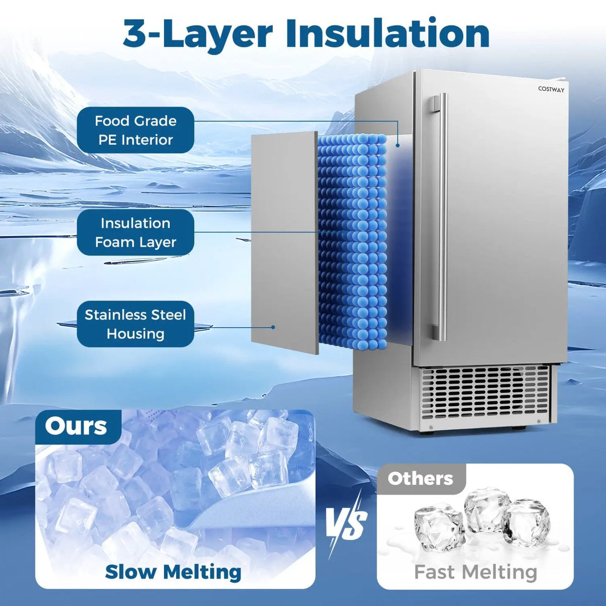 Commercial Under Counter Ice Maker 90 lbs/Day, photo 8 of 16