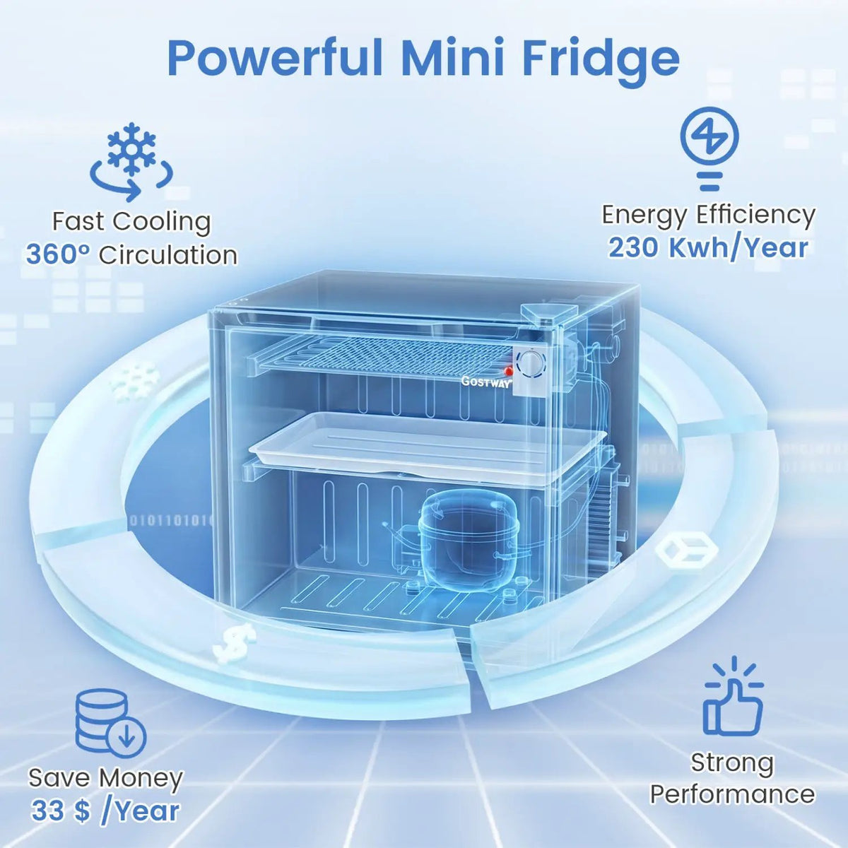 Compact Mini Fridge with 7-Level Thermostat - 1.7 Cu Ft, photo 16 of 24
