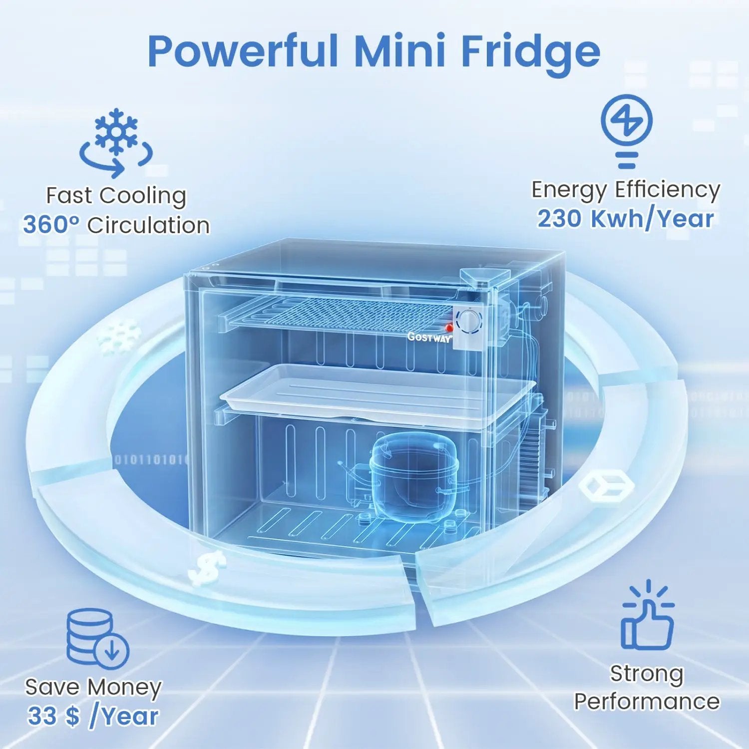 Compact Mini Fridge with 7-Level Thermostat - 1.7 Cu Ft by DirectDeals