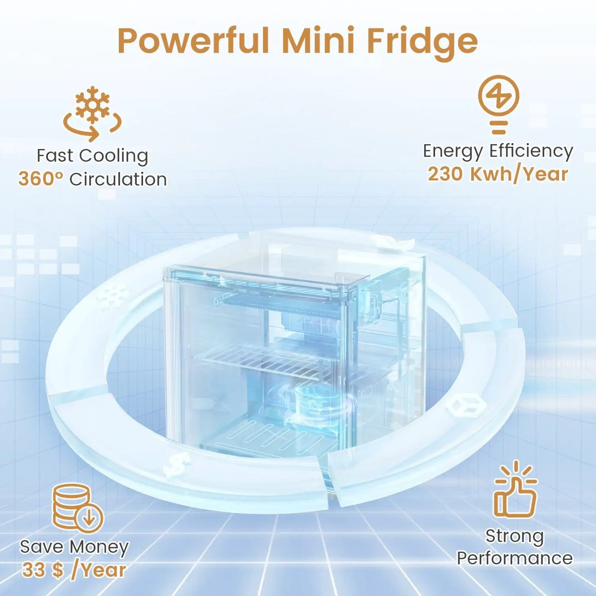 Compact Mini Fridge with 7-Level Thermostat - 1.7 Cu Ft, photo 24 of 24