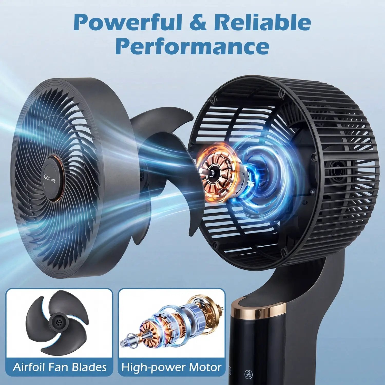Compact Oscillating Standing Fan with 70° Oscillation and 90° Tilt for Home Office by DirectDeals