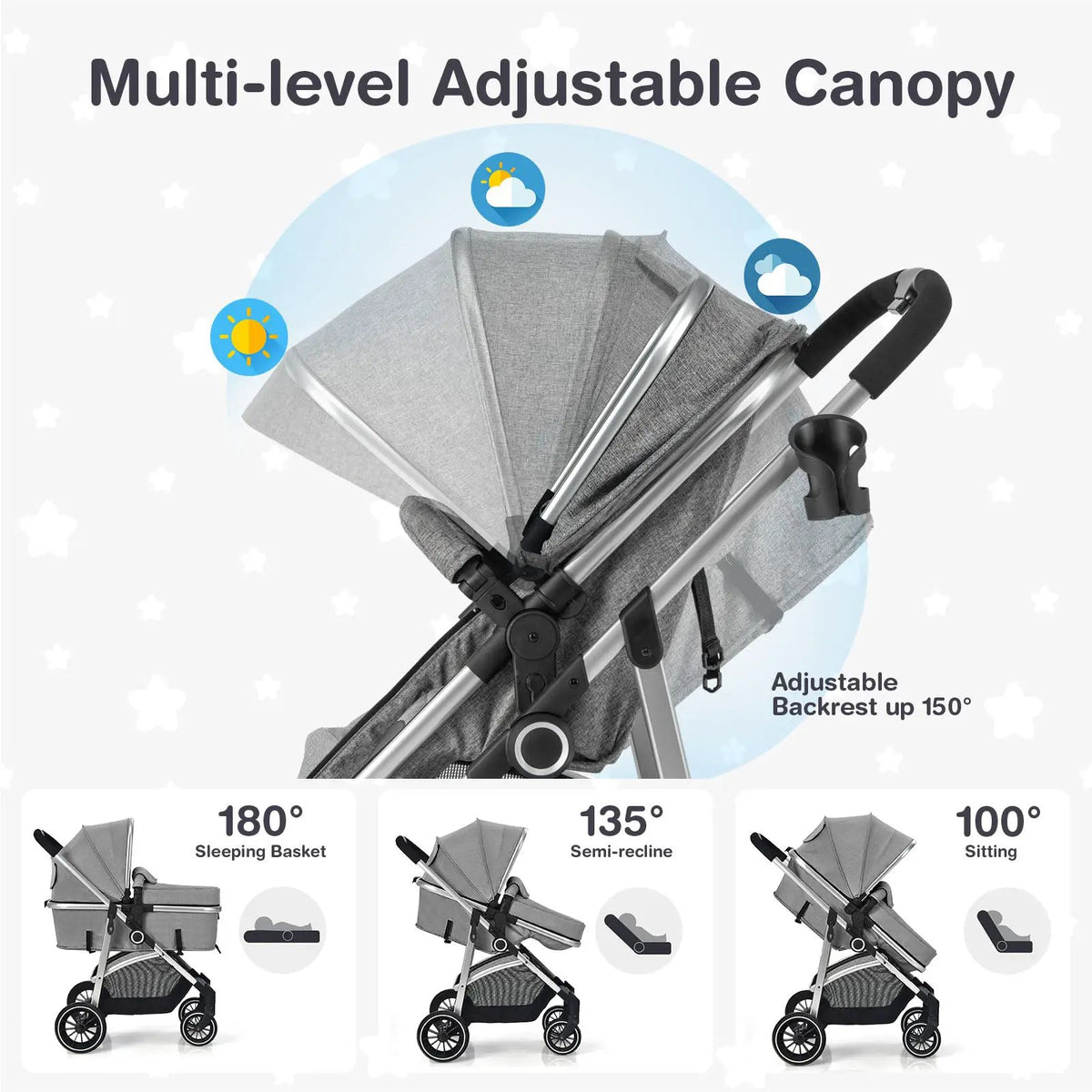 2-in-1 Convertible Baby Stroller with Reversible Seat, photo 6 of 9
