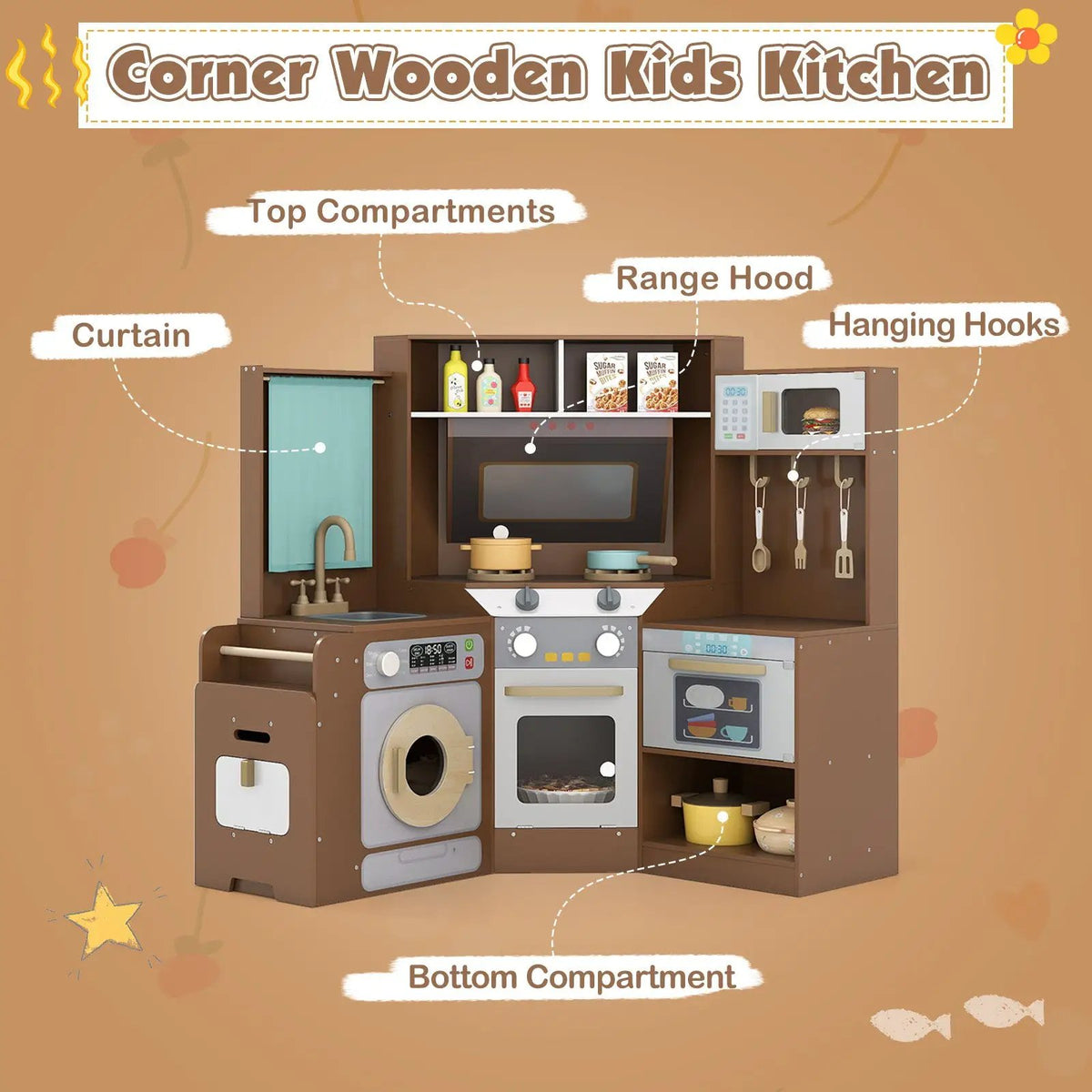 Corner Kitchen Toys with Lights and Sounds with Pull-out Trash Can and Stoves, photo 22 of 24