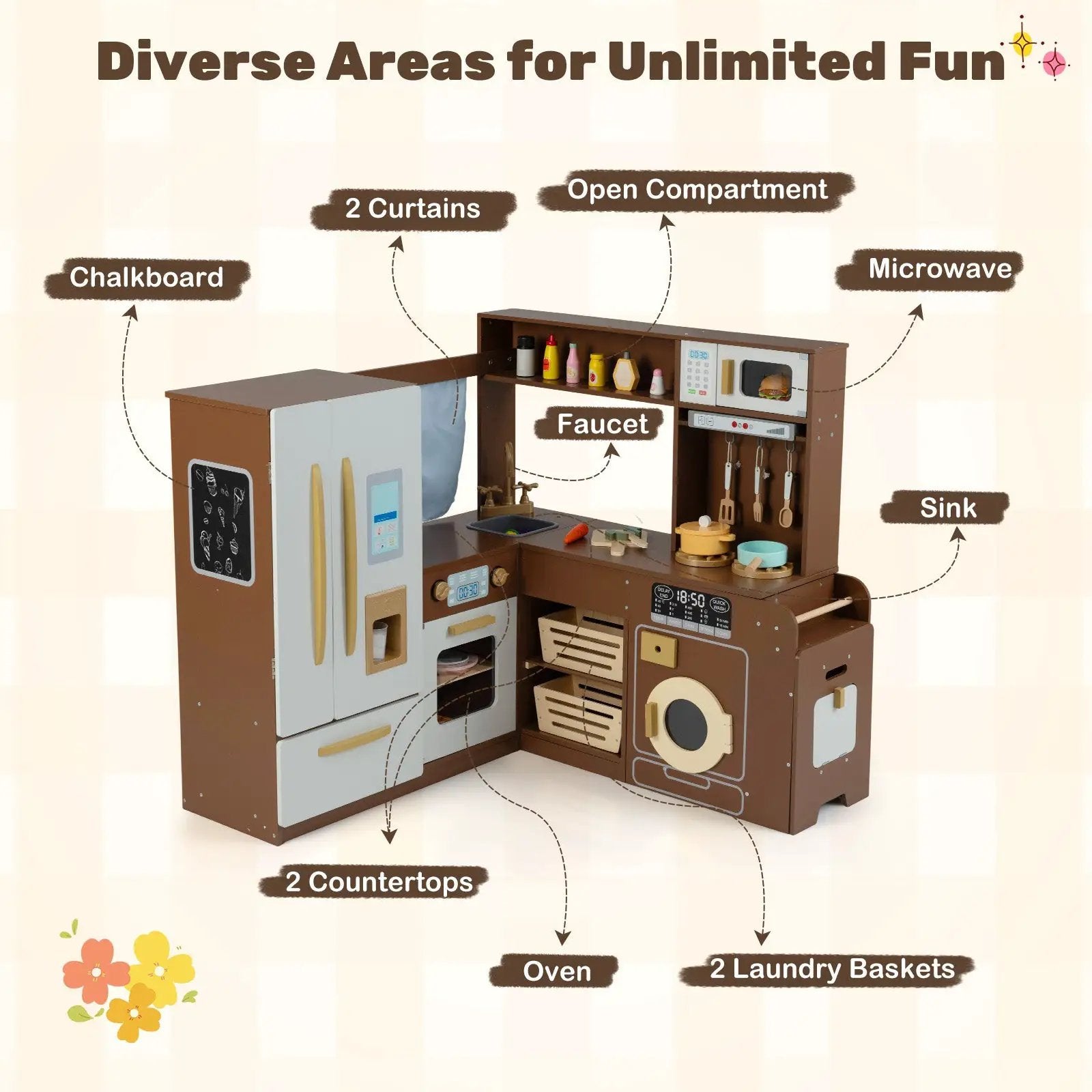 Corner Play Kitchen with Lights and Sounds for Ages 3+ by DirectDeals