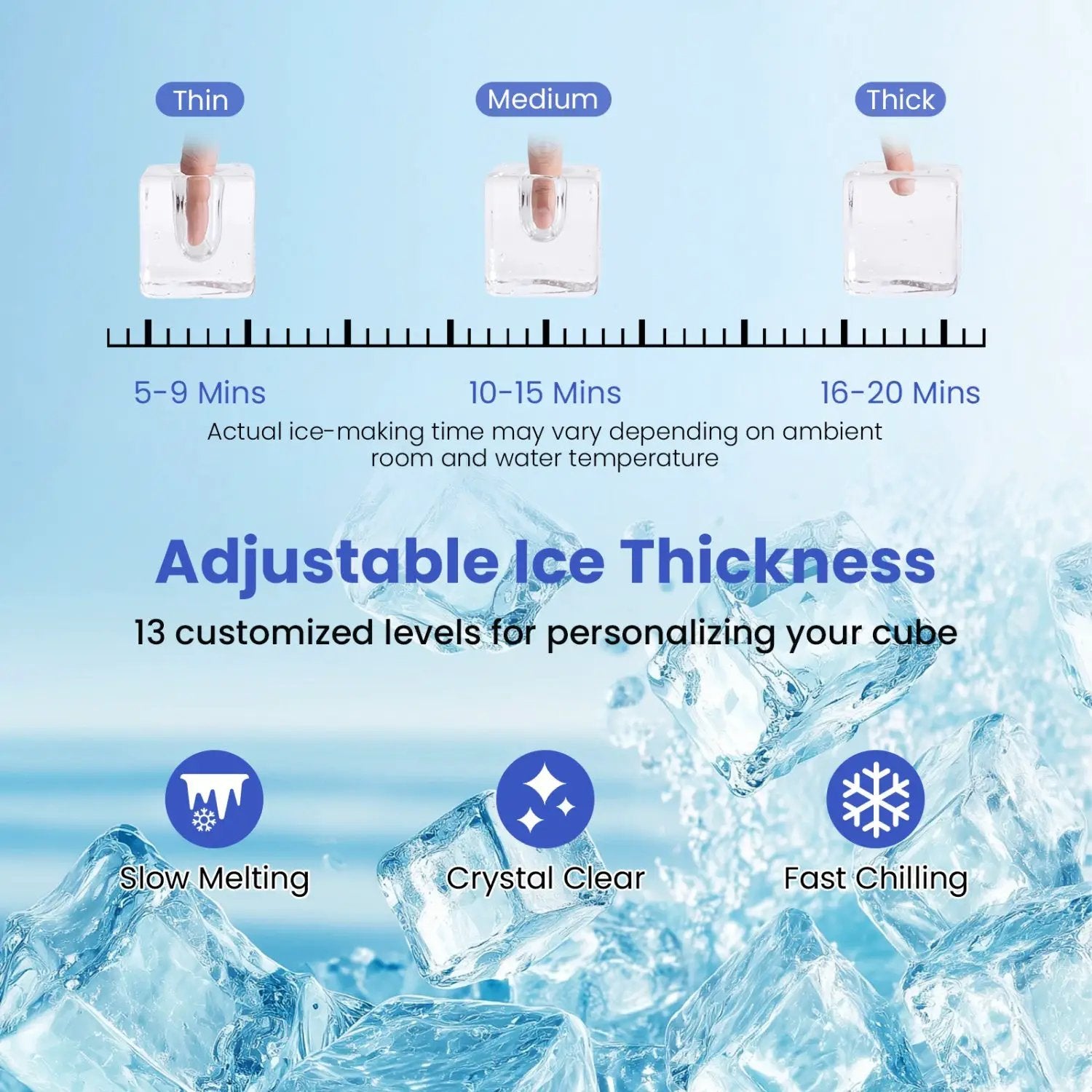 Countertop Ice Maker with External Tank & Self-Cleaning by DirectDeals