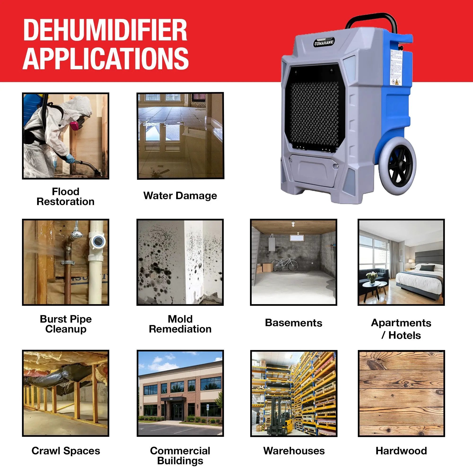 190 Pint Commercial Industrial Dehumidifier 7,000 ft² Rated LGR Integrated Pump Drain Hose by Tomahawk Power