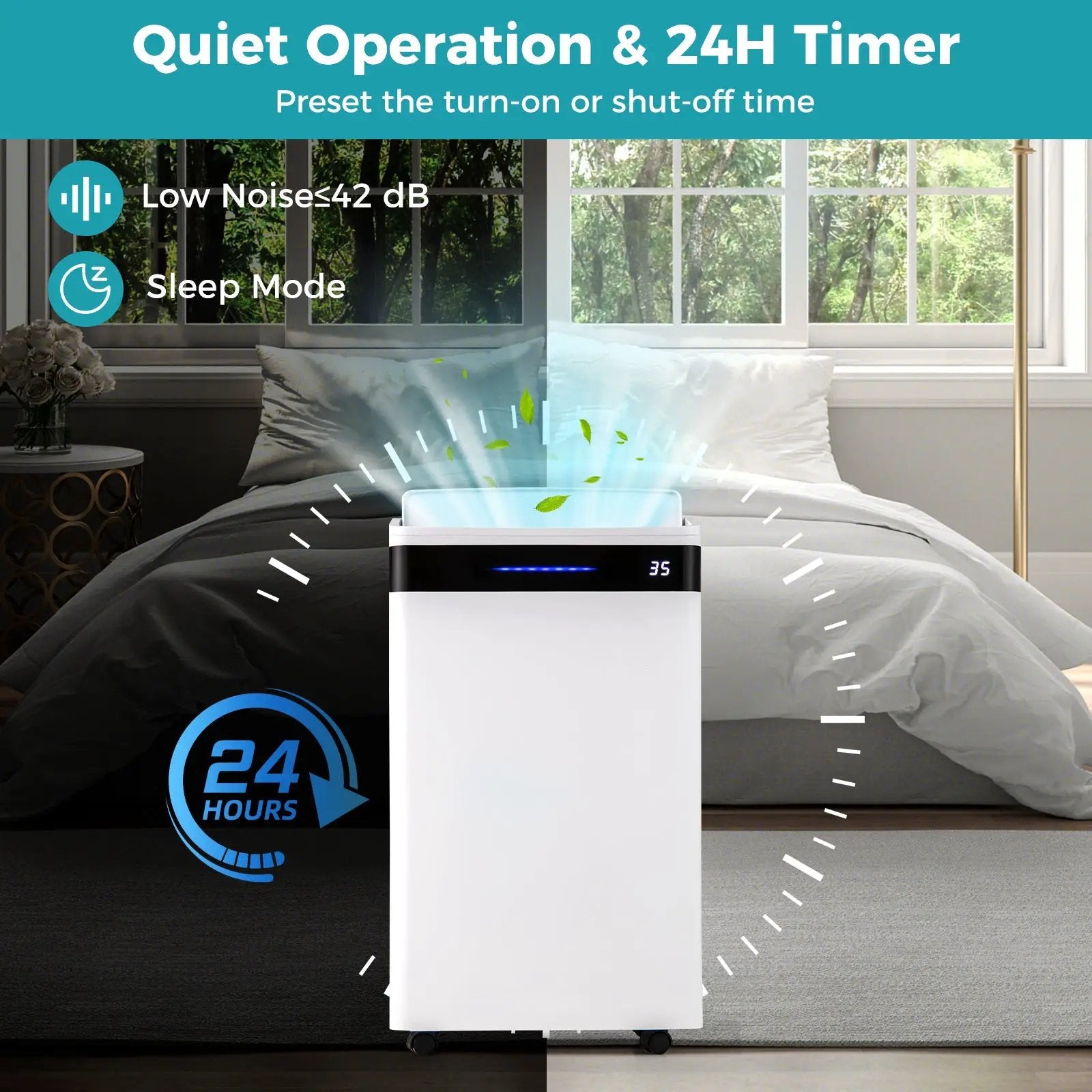 4500 Sq. Ft 57 Pint Dehumidifier for Home and Basement-White by DirectDeals