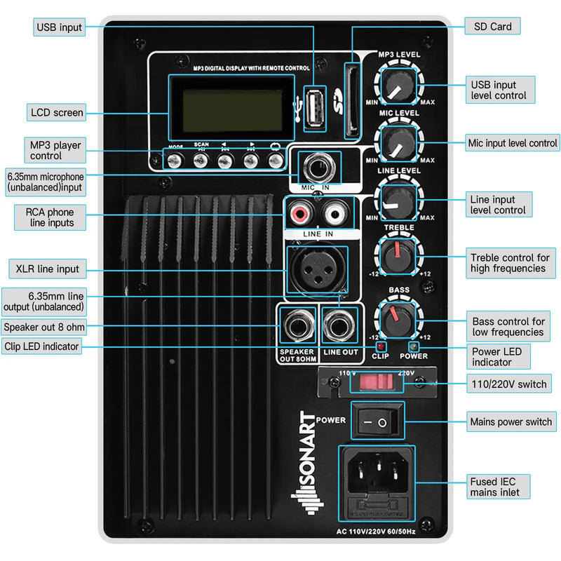 Dual 10 Inch 1600W Powered Mic Speaker Speakers with Bluetooth by DirectDeals
