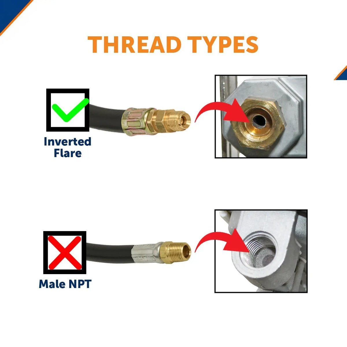 Flame King 18 Inch RV Or Trailer Propane Tank Pigtail Hose Connector by Flame King Products