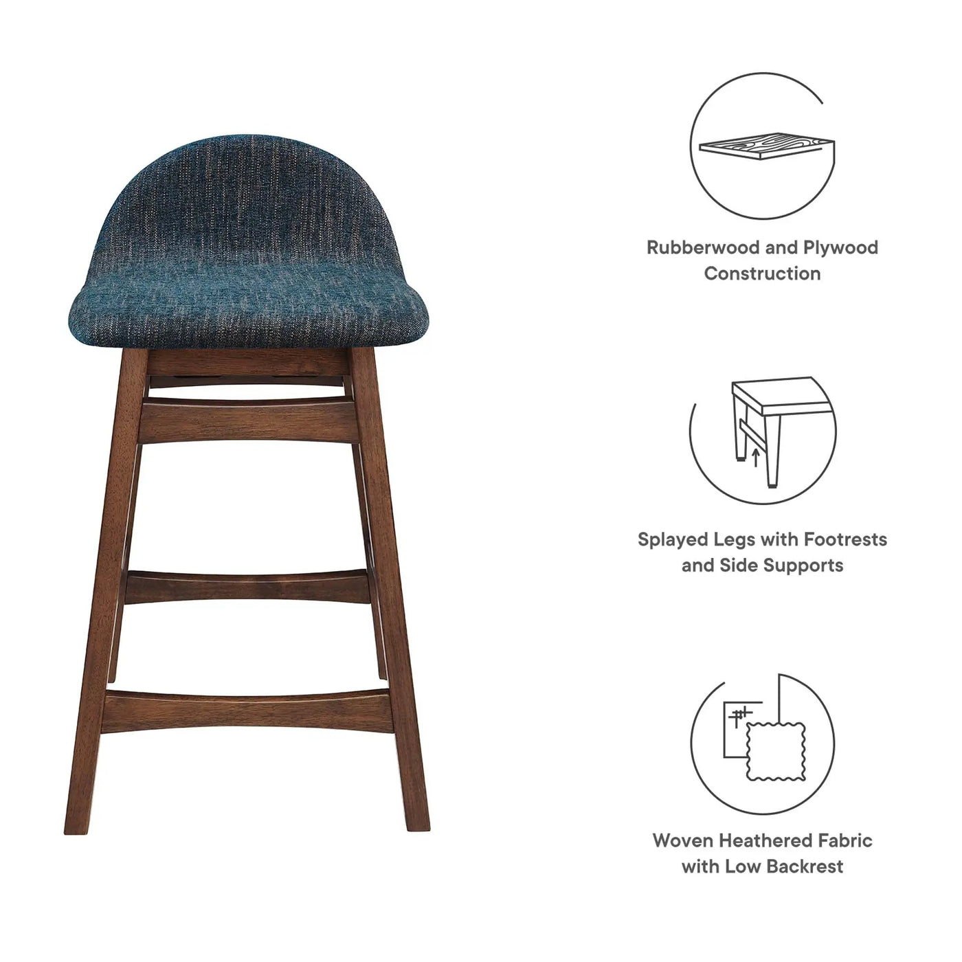 Juno Wood Counter Stool Set of 2 by Modway by HouseOfZazla