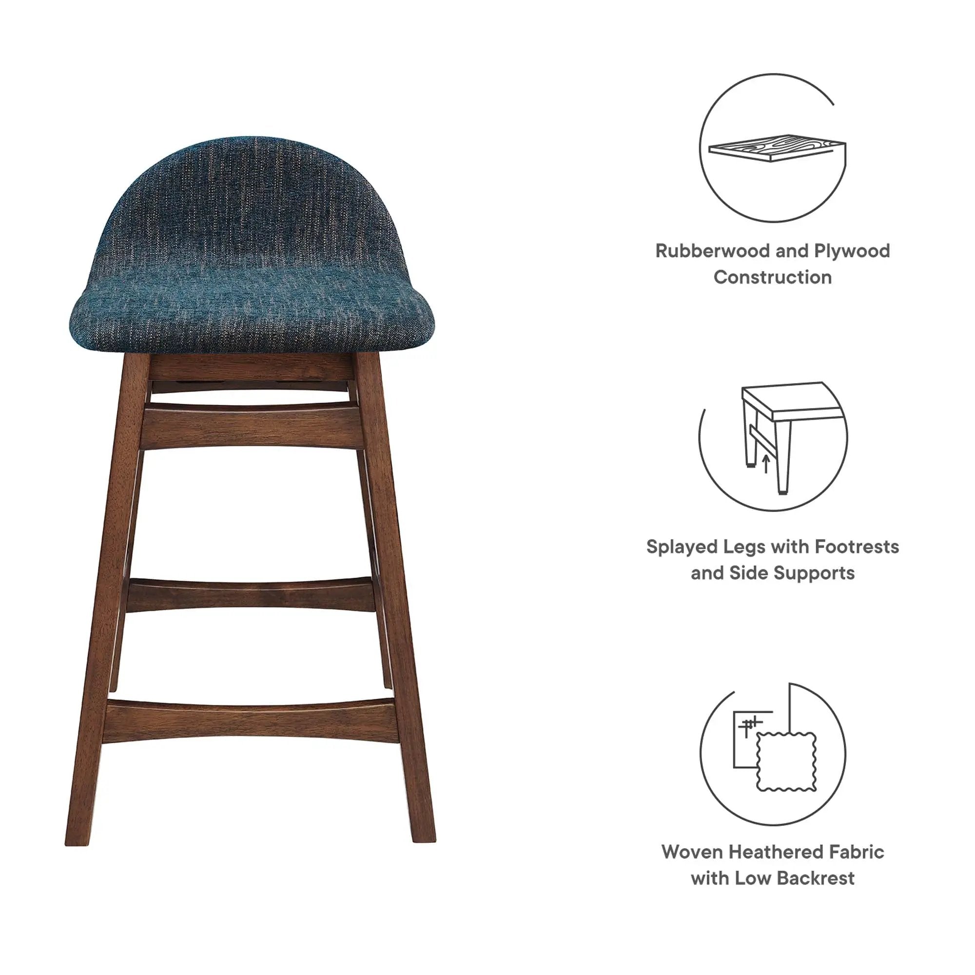 Juno Wood Counter Stool Set of 2 by Modway by HouseOfZazla