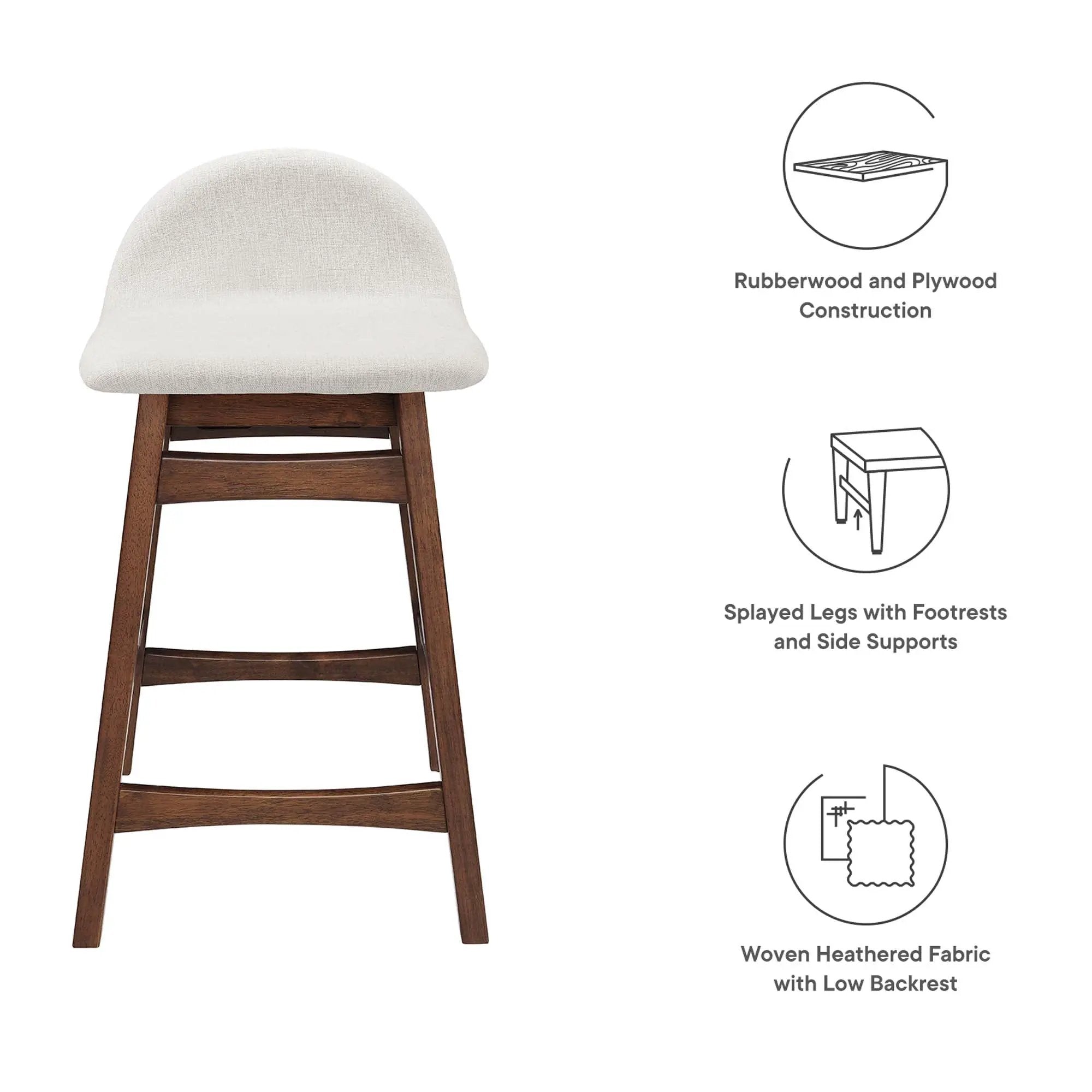 Juno Wood Counter Stool Set of 2 by Modway by HouseOfZazla