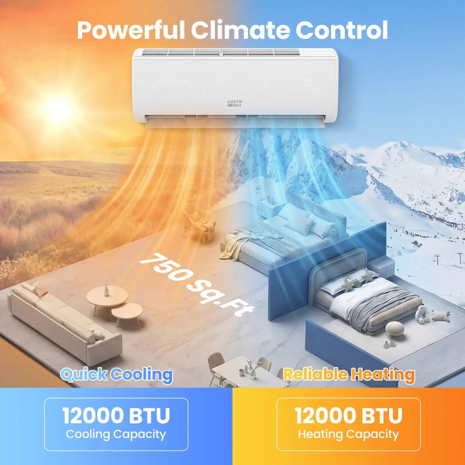 EcoGuard Series 12000 BTU 20 SEER2 208 by DirectDeals