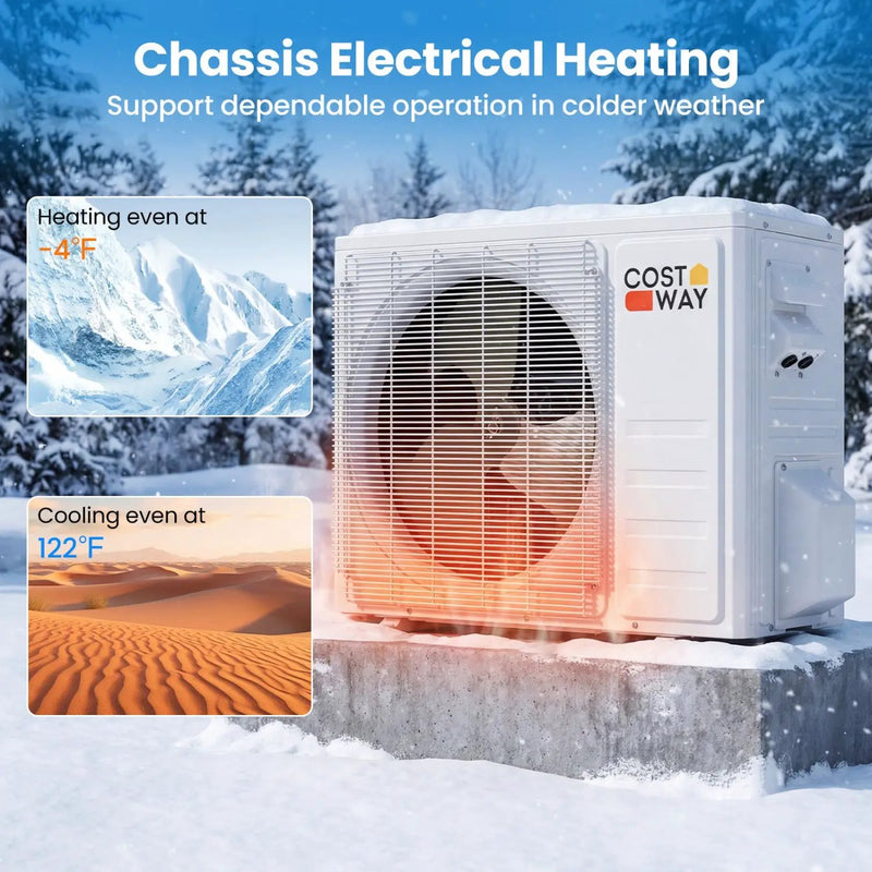 EcoGuard Series 24000 BTU 21 SEER2 208 by DirectDeals